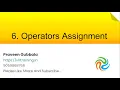 Operators Assignment Javascript Foundation Training s In telugu 06