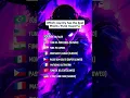 Download Lagu Which country has the best Phonk / Funk music? 😱 #phonk  #phonkmusic