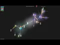 - Gource visualisation