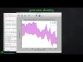 Python In Education 2D Plots