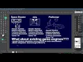 5 3D Game Programming Tutorial Bonus How Current Game Engines Handle the High-Level Elements