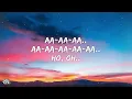 Barbaad (Reprise - Female Version) Lyrics - Saiyaara | The Rish, Shilpa Rao