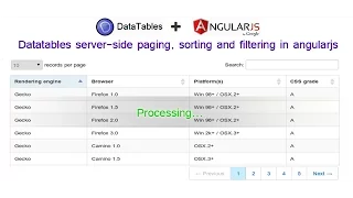 Part 2 Datatables server-side paging sorting and filtering in angularjs