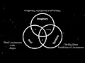 Download Lagu Objet Petit a: The Object-cause of Desire (Lacan and Zizek)