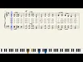 Download Lagu Tell It to Jesus (DAYTON) by Edmund S. Lorenz