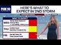 2nd storm to hit Arizona rain snow high winds expected FOX 10 Phoenix