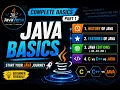 Day 2 - Introduction of JAVA