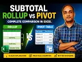 SQL ROLLUP The Hidden Function That Saves Hours of Work