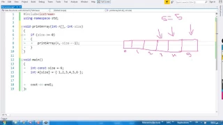 printArray recursively
