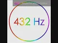 Alberta Hunter - Darktown Strutters' Ball 432 Hz