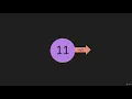 2 Stack Constructor Data Structure Stack Queues JavaScript