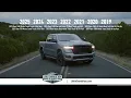 Built to Rule the Road - RAM at Lithia Chrysler Jeep Dodge Ram of Grants Pass