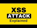 Cross-Site Scripting XSS Attack Overview and Prevention
