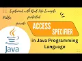 Java Tutorial Access Specifier Public Private Protected Default Demo with Example Prog