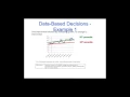EasyCBM Data Decision Making Tutorial