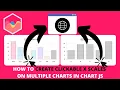 How to Create Clickable X Scales on Multiple Charts in Chart JS