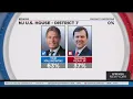 Tom Malinowski Tom Kean Jr face off in NJ Congressional District 17
