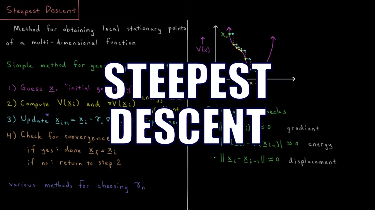 Computational Chemistry 3.3 - Steepest Descent