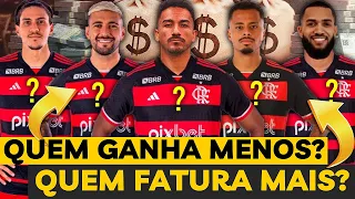 SALÁRIO DOS JOGADORES DO FLAMENGO EM 2025: Quem Ganha Menos e Quem Fatura Mais?