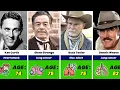 Gunsmoke 1955 Cast Then and Now 2026 - 70 Years Later Who Survived