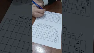 شرح الكيس شيت دندنها