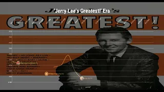 Download Jerry Lee Lewis | Billboard Top 100 + Hot 100 Chart History (1957 - 1973) MP3