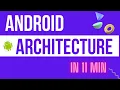 Android Architecture Explained in Detail aospguru com