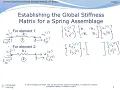 2 2 Assemblage of Global Stiffness Equations