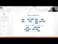ISE44 Oops with Java class 3 Module 2