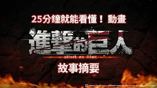 YouTube影片, 內容是進擊的巨人 第四季：The Final Season 完結篇（前篇） 的 回顧影片(中文影片)