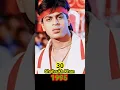 Lagu Ram Jaane movie cast (1995-2025) then and now #shorts #ytshorts #trending #viral #bollywood #movies