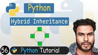 56 - Hybrid Inheritance in Python Python Tutorial