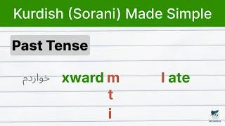 Kurdish Sorani Made Simple Get All The Basics In Under 10 Minutes Glossika 