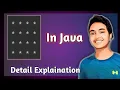 Square star pattern in Java java star pattern java number patterns java programming
