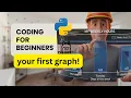Create Your First Data Science Graph with Matplotlib