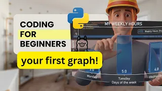 Create Your First Data Science Graph with Matplotlib