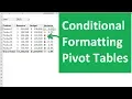 How To Apply Conditional Formatting To Pivot Tables In Excel
