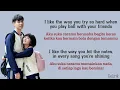 Download Lagu I Like You So Much, You’ll Know It - Ysabelle Cuevas (Lyrics video dan terjemahan)
