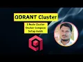 Production-Ready Qdrant Cluster 3-Node Qdrant NGINX Docker Step-by-Step Guide