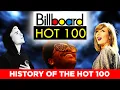 How Does The Billboard Hot 100 Work