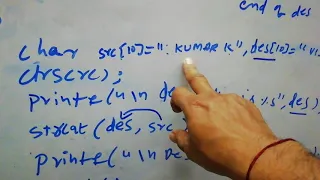 strcat string concatenation function in C Language