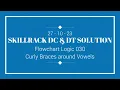 27-10 SKILLRACK DAILY CHALLENGE AND DAILY TEST SOLUTION C java python