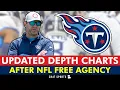UPDATED Tennessee Titans Depth Charts After NFL Free Agency Titans News