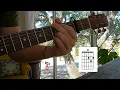 How to Play "By and By" by Caamp on Guitar