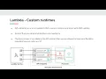 - Custom Runtime on Lambda
