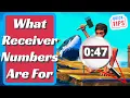 Raft - What Receiver Numbers Are For