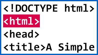 HTML Introduction How to Code a Simple Web Page