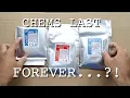 Cinestill C41 Developing Powder Review - chems that last forever almost
