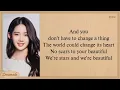 BABYMONSTER Scars To Your Beautiful Lyrics