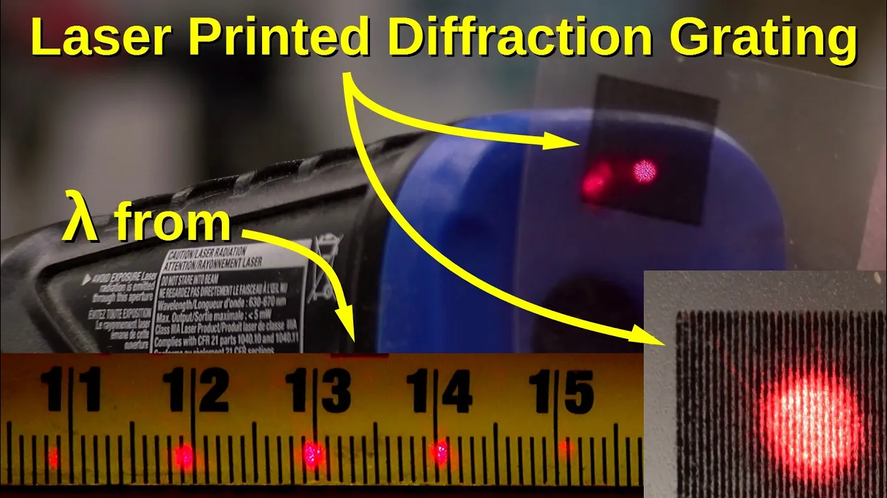 Let's Measure the Wavelength of Light - with NO lab equipment!